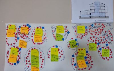 Cohabitatge i espais comuns a La Fàbrica de la Transició, El Catllar